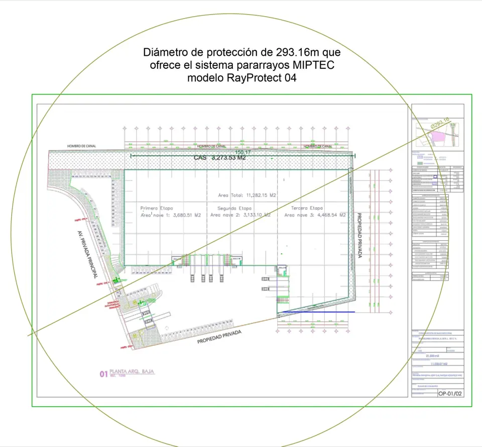 Diámetro de protección de 293.16 m del MT-RayProtect 04 en nave industrial